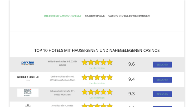 diebesten-hotels.com