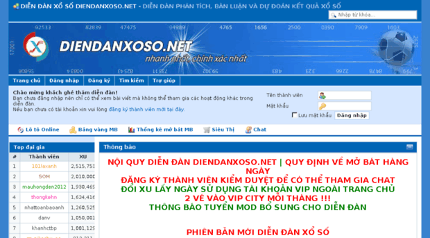 diendanxoso.net