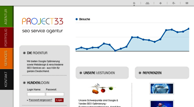 dienst.project33.eu