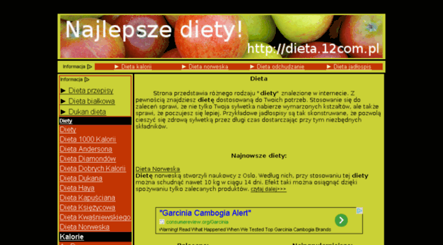 dieta.12com.pl