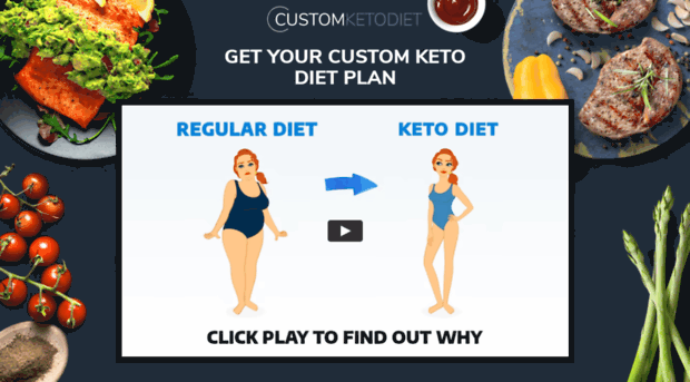 dietnetwork.co