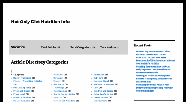 dietnutritioninfo.com