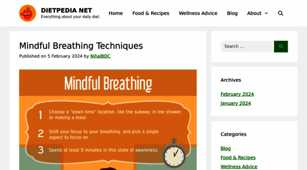dietpedia.net