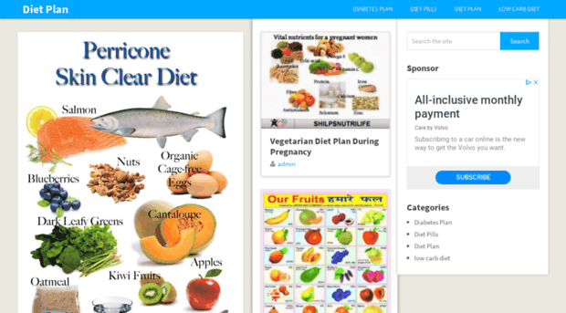 dietplanlist.com