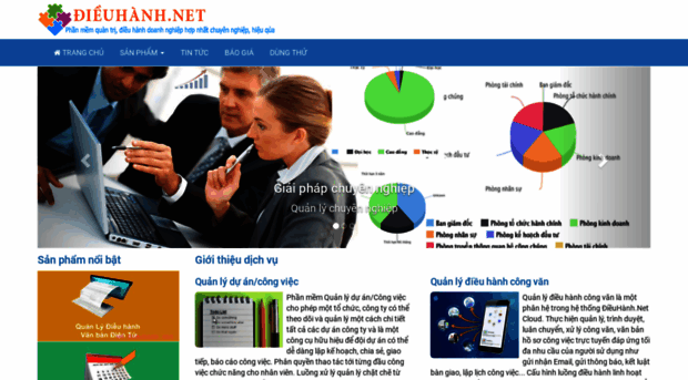dieuhanh.net