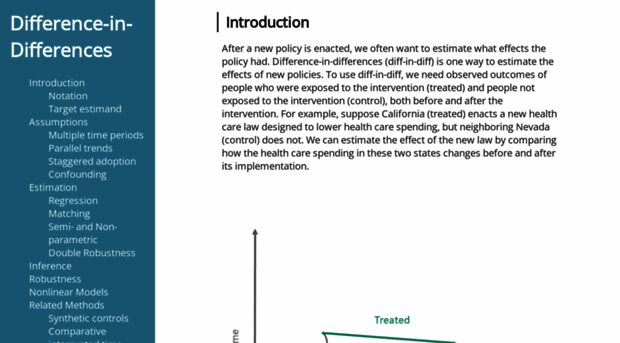 diff.healthpolicydatascience.org