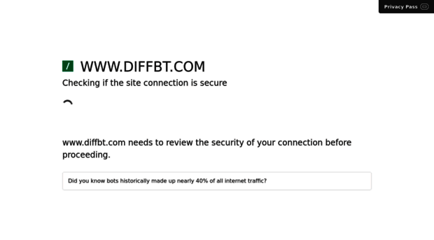 diffbt.com