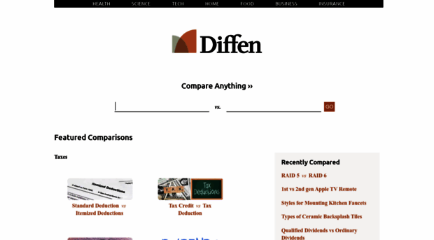 diffen.com
