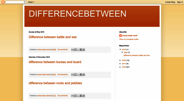 differencebitweeen.blogspot.com