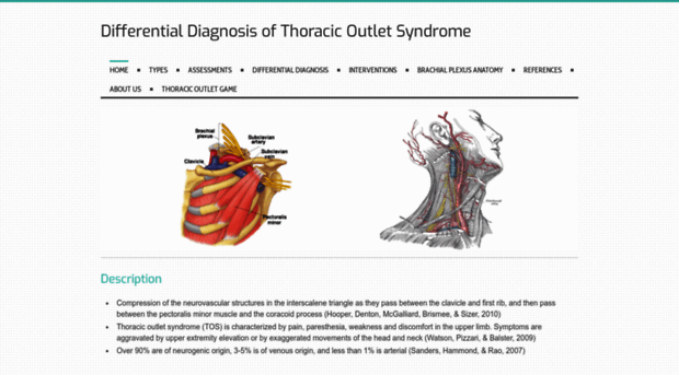 differentialdiagnosisoftos.weebly.com