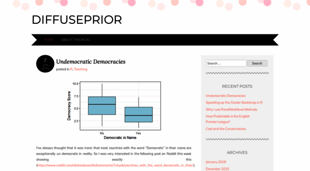 diffuseprior.wordpress.com