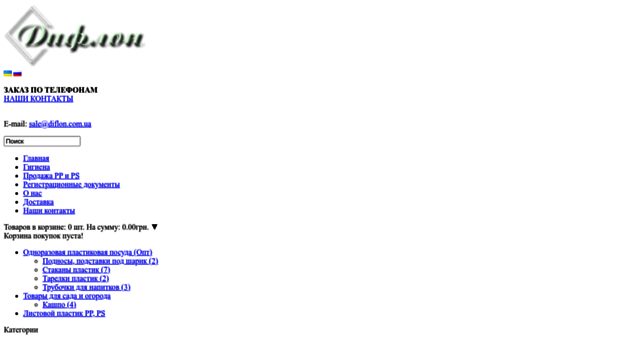 diflon.com.ua