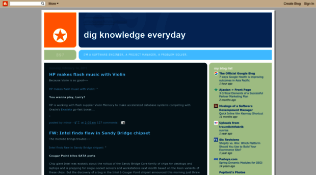 digday.blogspot.com