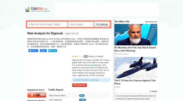 digemail.net.cutestat.com