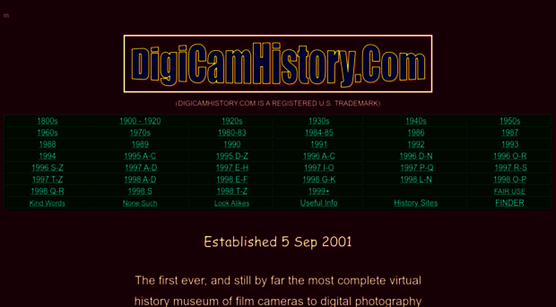 digicamhistory.com