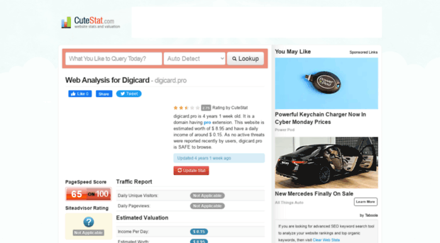 digicard.pro.cutestat.com