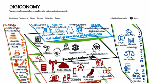 digiconomy.info