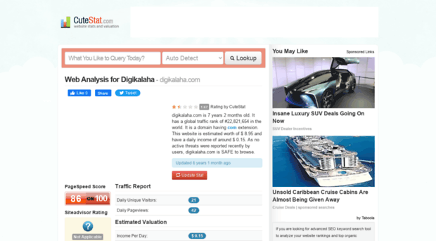 digikalaha.com.cutestat.com