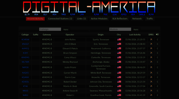 digital-america.org