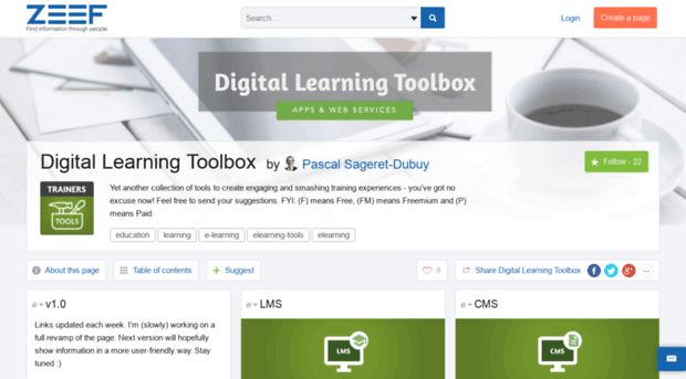 digital-learning-toolbox.zeef.com