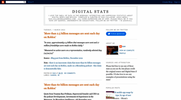 digital-stats.blogspot.com