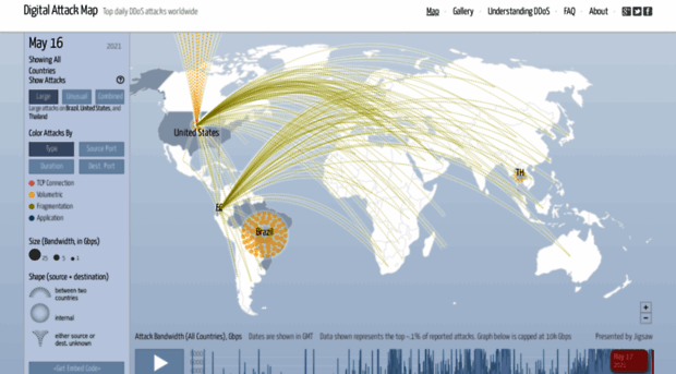 digitalattackmap.com