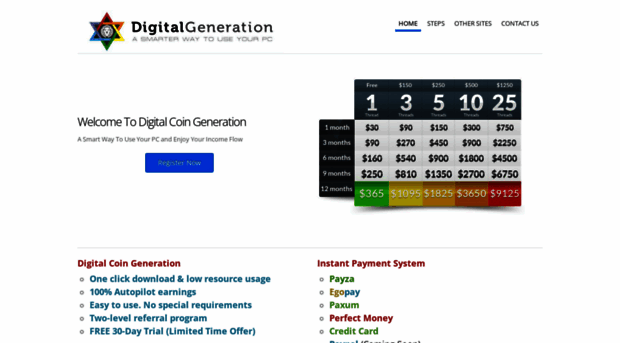 digitalcoingeneration.weebly.com