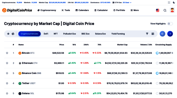 digitalcoinprice.net