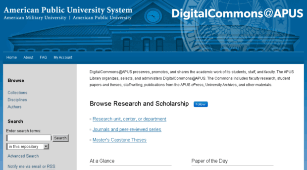 digitalcommons.apus.edu