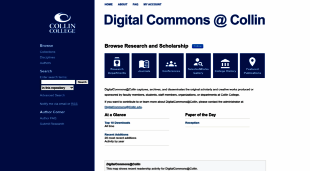 digitalcommons.collin.edu