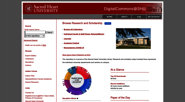 digitalcommons.sacredheart.edu