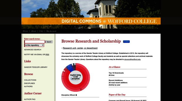 digitalcommons.wofford.edu