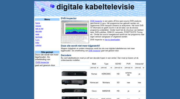 digitalekabeltelevisie.nl