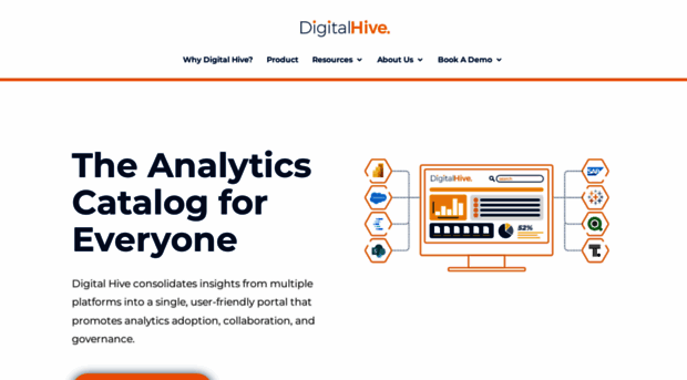 digitalhive.com