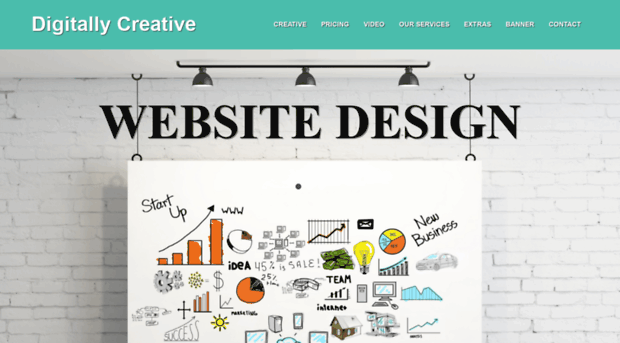 digitallycreative.co.uk