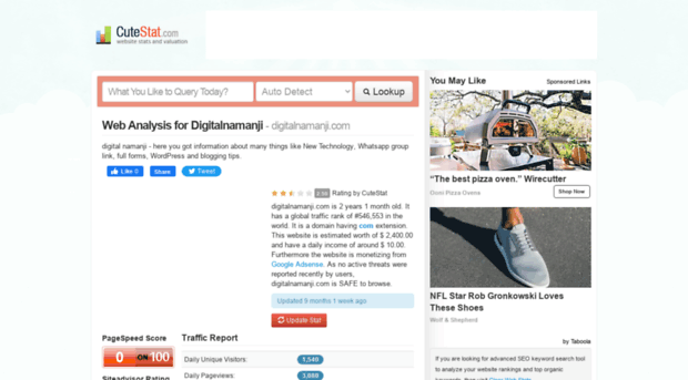 digitalnamanji.com.cutestat.com
