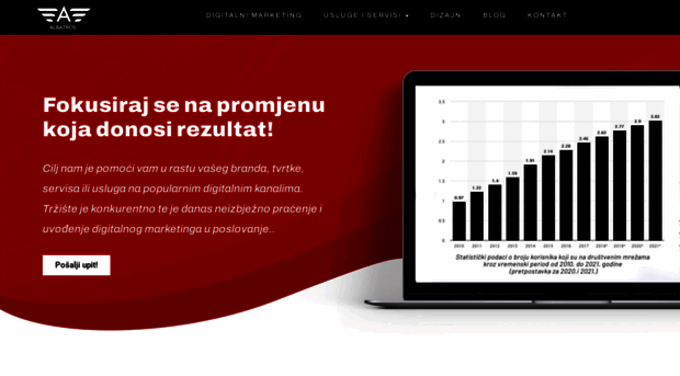 digitalni-marketing.hr