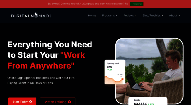 digitalnomad.com