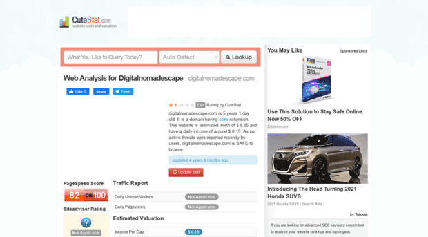 digitalnomadescape.com.cutestat.com