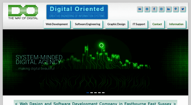 digitaloriented.co.uk