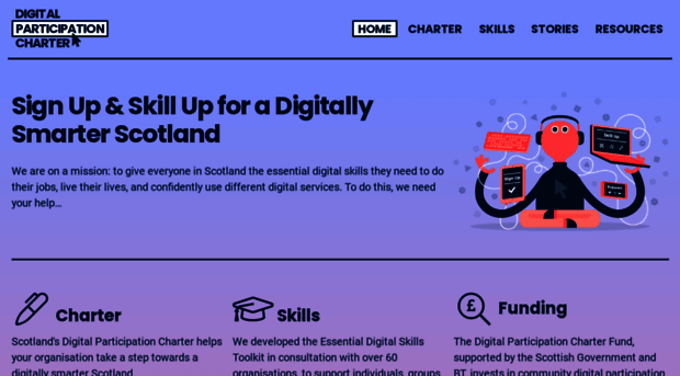 digitalparticipation.scot