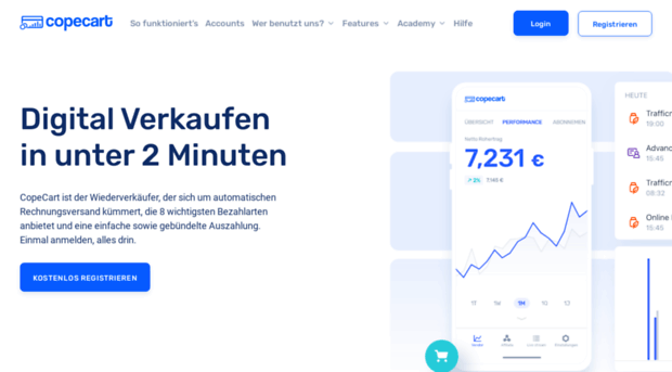 digitalprodukte.com