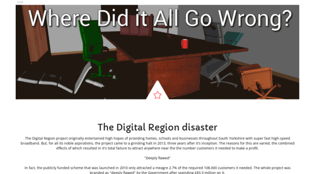 digitalregion.co.uk