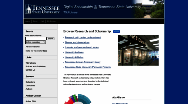 digitalscholarship.tnstate.edu