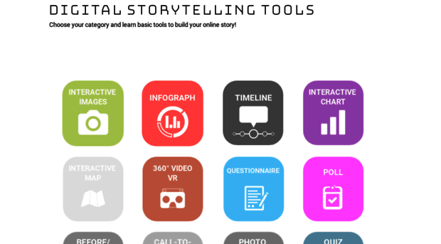 digitalstorytellingtools.be