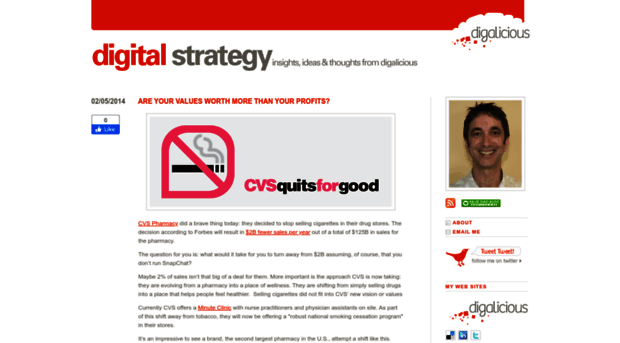 digitalstrategy.typepad.com