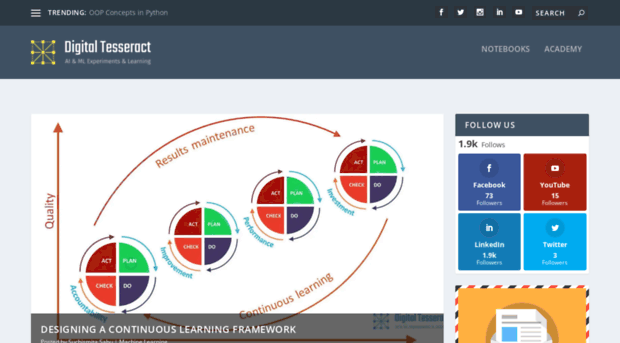 digitaltesseract.com