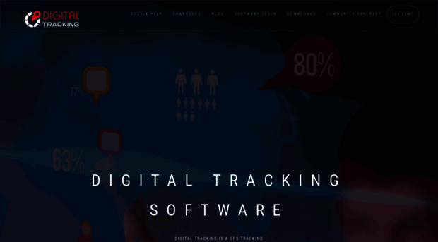 digitaltracking.in