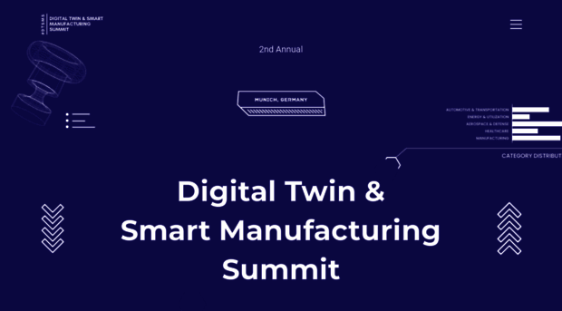 digitaltwintechsummit.com