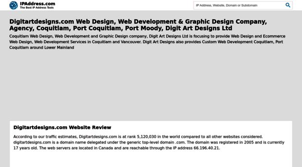 digitartdesigns.com.ipaddress.com